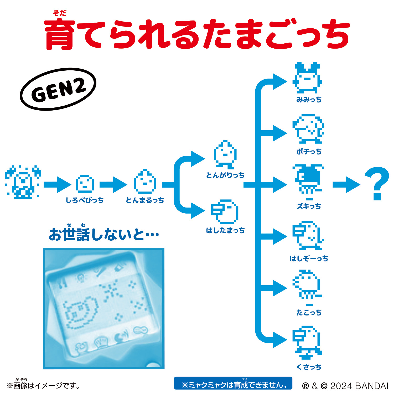 GEN2 育てられるたまごっち
